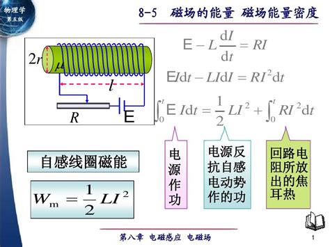 磁場 能量|第八章磁场的能量